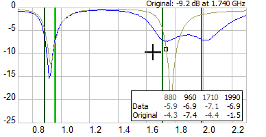 _images/marke_table_S11plot.png