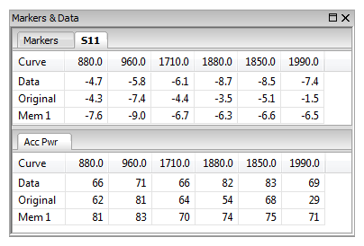 _images/s11_accP_tables.png